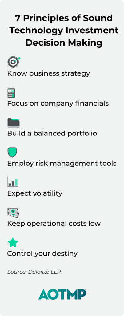 A list of the 7 principles of sound technology investment decision making