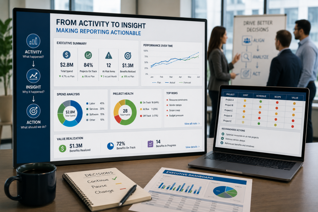 actionable reporting_featured image