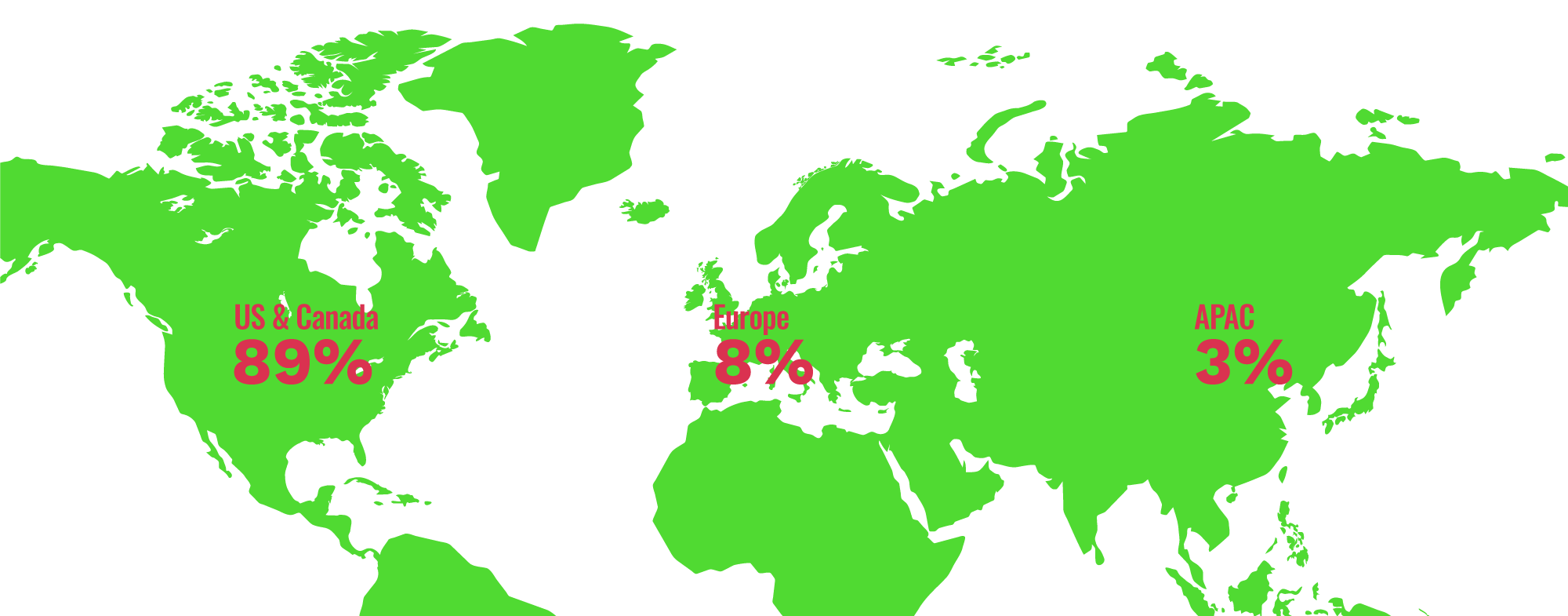 AOTMP Audience Global Distribution